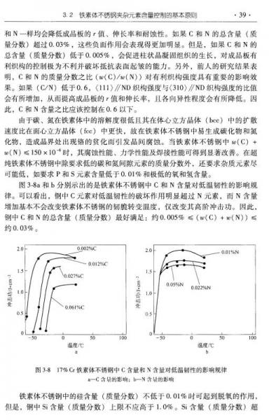 先進鋼鐵材料技術叢書：鐵素體不銹鋼的物理冶金學原理及生產技術