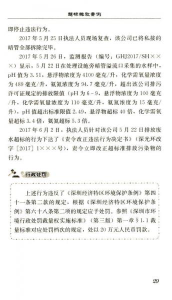 环保违法典型案例汇编