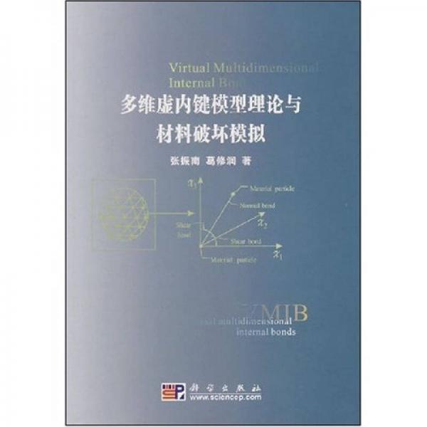 多維虛內(nèi)鍵模型理論與材料破壞模擬