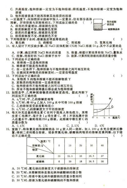 2015春新版启东黄冈大试卷：九年级化学