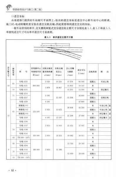 铁路信号设计与施工/高等职业教育铁道信号自动控制专业系列规划教材