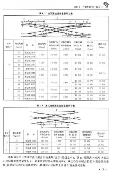 铁路信号设计与施工/高等职业教育铁道信号自动控制专业系列规划教材
