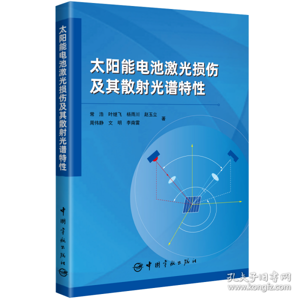 太阳能电池激光损伤及其散射光谱特性
