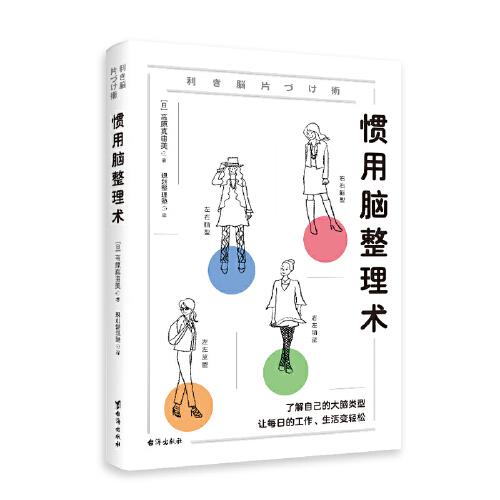 慣用腦整理術(shù)