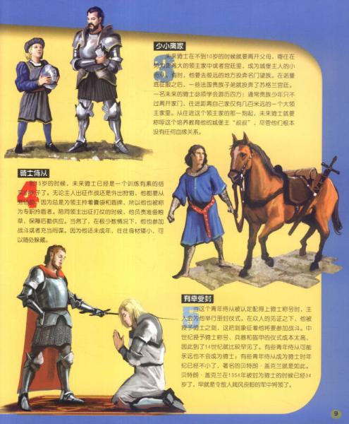 科学去哪儿了 骑士与古堡