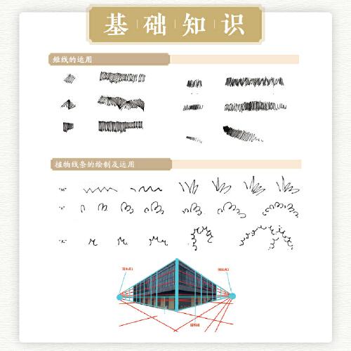 笔尖下的中国 钢笔画速写表现技法