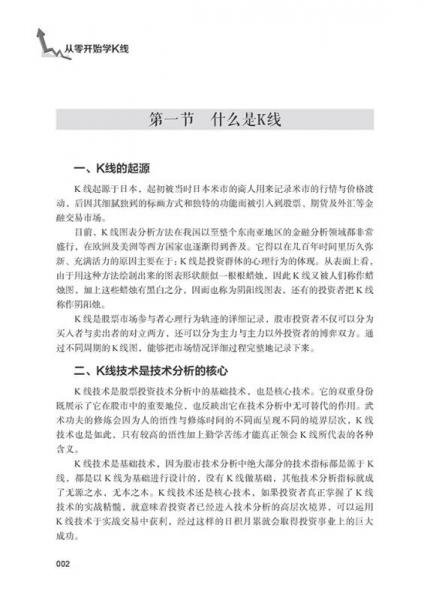 从零开始学K线