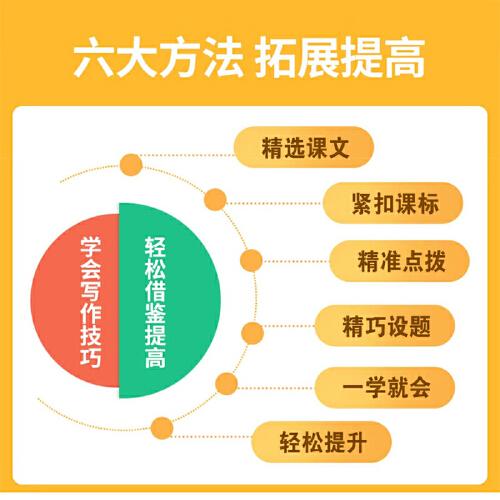 语文学习一本通