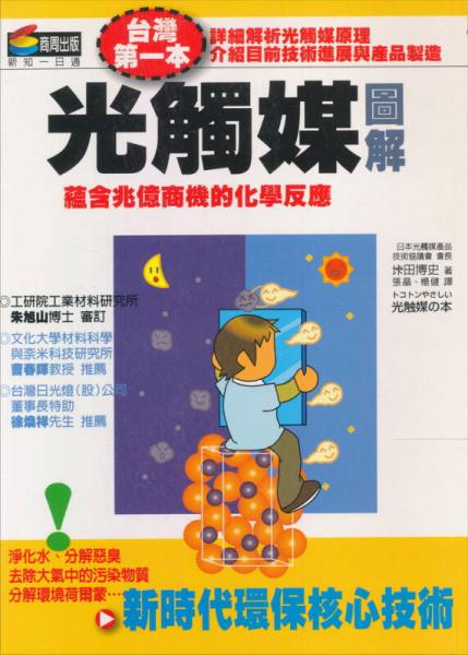 光觸媒圖解