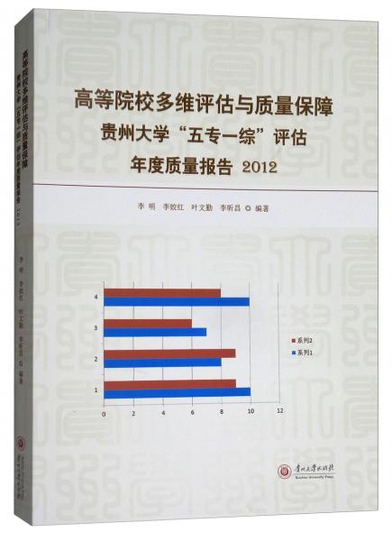 高等院校多維評估與質(zhì)量保障：貴州大學(xué)五專一綜評估年度質(zhì)量報告2012