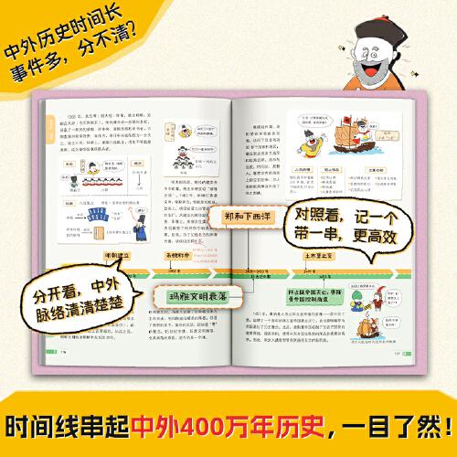 2025开心时间线秒记中外历史初高中教材知识历史时间线梳理归纳总结中国史外国史漫画图解历史文化常识必背知识点总结