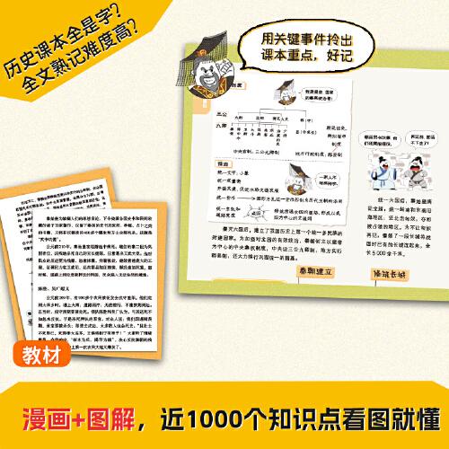 2025开心时间线秒记中外历史初高中教材知识历史时间线梳理归纳总结中国史外国史漫画图解历史文化常识必背知识点总结