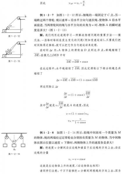 高中物理精英读本（上）