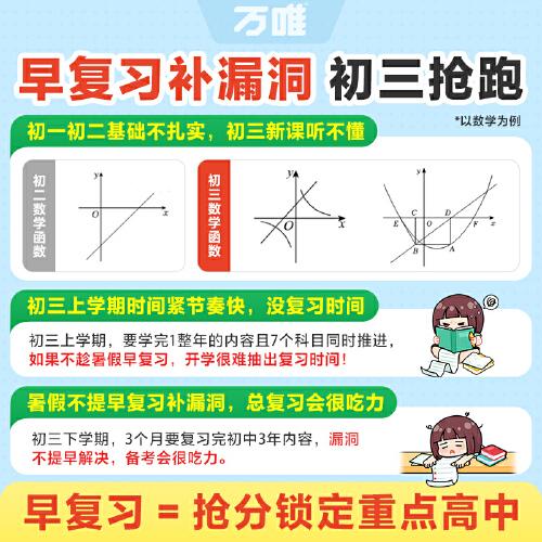 2026版万唯中考早复习指南化学总复习初三预习初中教辅书