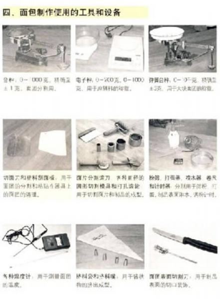 面包制作116款