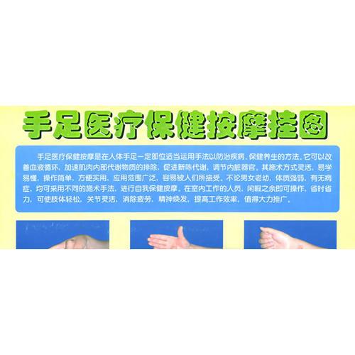 手足医疗保健按摩挂图