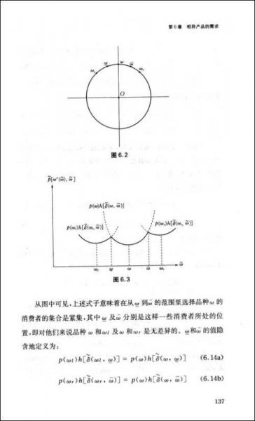 市场结构和对外贸易
