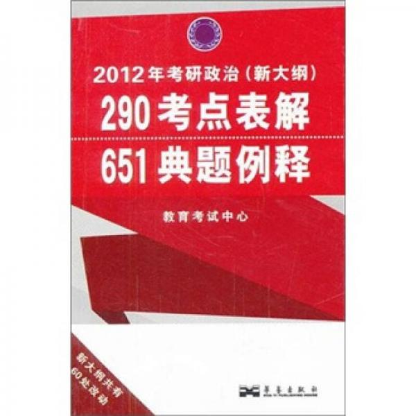 2012年考研政治（新大纲）：290考点表解·651典题例释