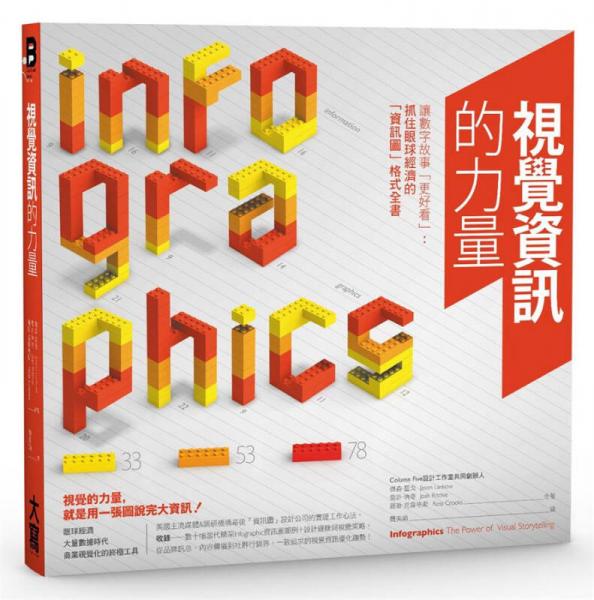 視覺(jué)資訊的力量