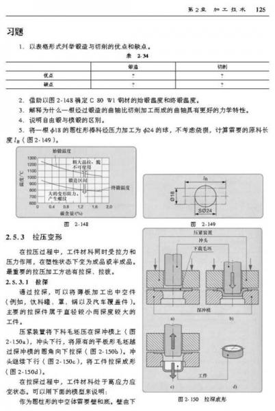 金屬工藝學(xué)基礎(chǔ)