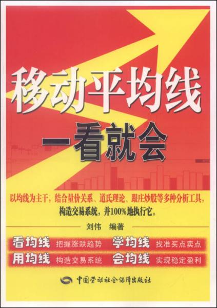 富家益新股民新基民入门必读系列：移动平均线一看就会