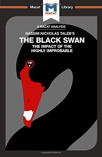 The Black Swan: the Impact of the Highly Improbable