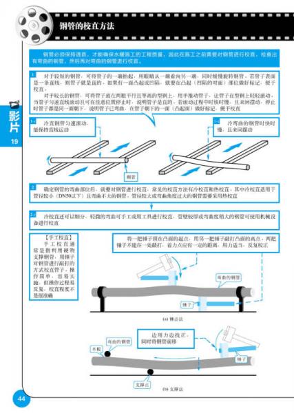 百分百全图揭秘水电工技能:双色版