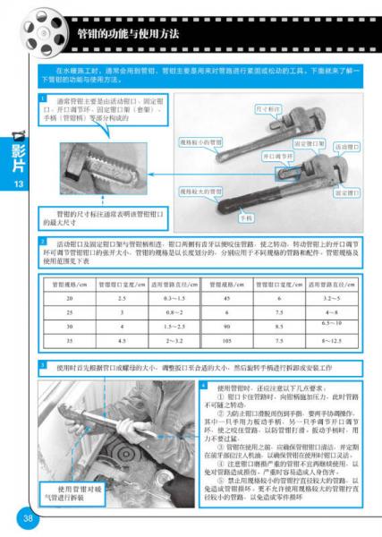 百分百全图揭秘水电工技能:双色版