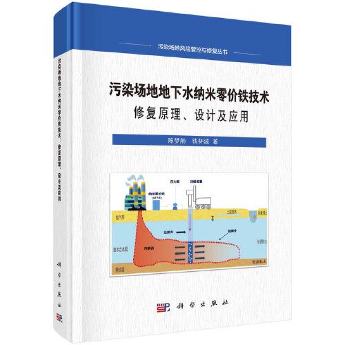 污染場(chǎng)地地下水納米零價(jià)鐵技術(shù)：修復(fù)原理、設(shè)計(jì)及應(yīng)用