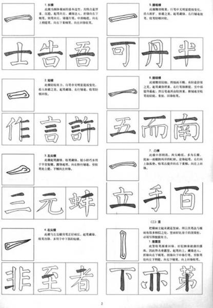 水写字帖：颜真卿书《麻姑仙坛记》碑字精选