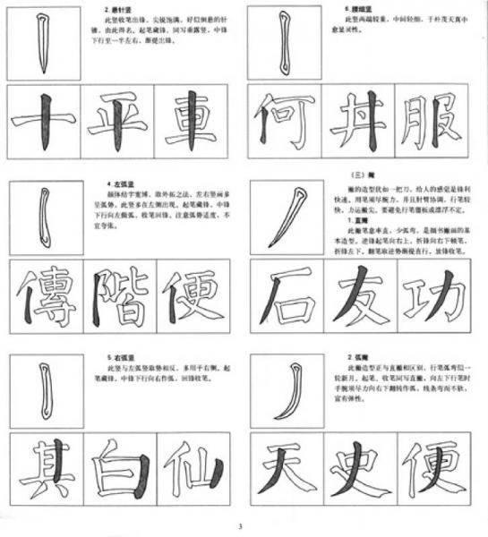 水写字帖：颜真卿书《麻姑仙坛记》碑字精选