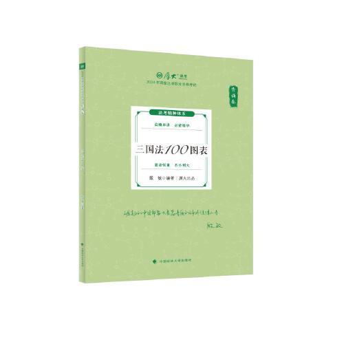 2024厚大法考 119考前必背 殷敏 三国法100图表 2024年国家法律职业资格考试
