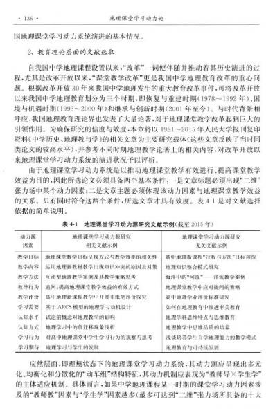 地理课堂学习动力论