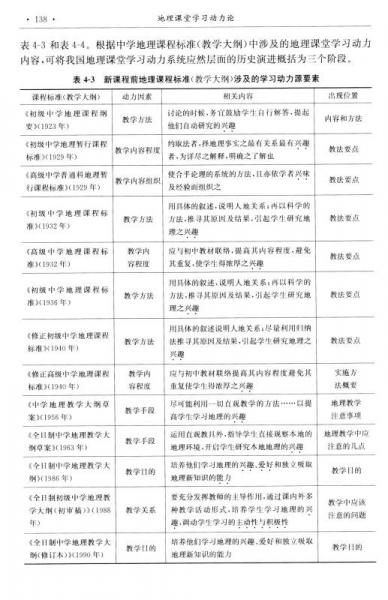 地理课堂学习动力论
