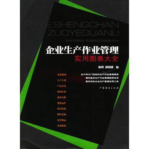 企业生产作业管理实用图表大全