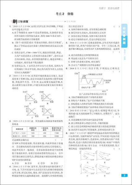 理想树 课标全国高考
