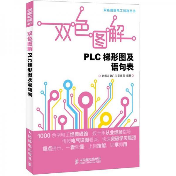 双色图解电工线路丛书：双色图解PLC梯形图及语句表