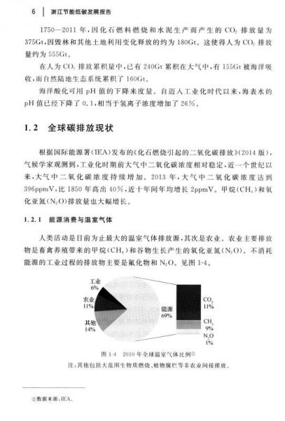 浙江節(jié)能低碳發(fā)展報(bào)告