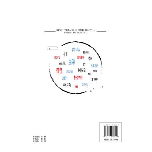 2021年古诗意象思维导图 植物与动物