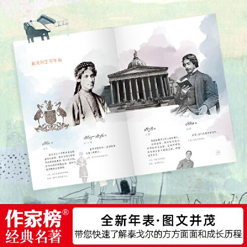 作家榜名著：泰戈尔的故事