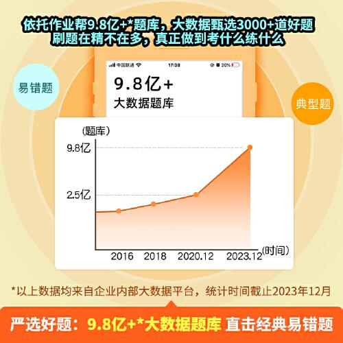 作业帮 计算天天练一年级上册