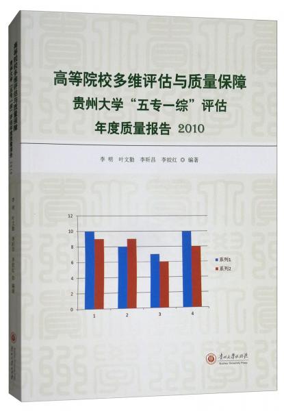 高等院校多維評估與質(zhì)量保障：貴州大學(xué)五專一綜評估年度質(zhì)量報告2010