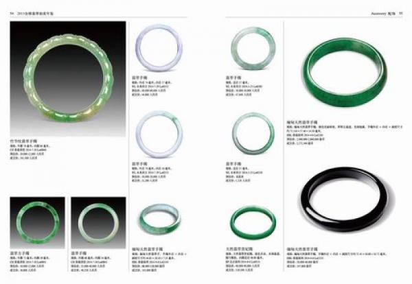 2015全球翡翠拍卖年鉴