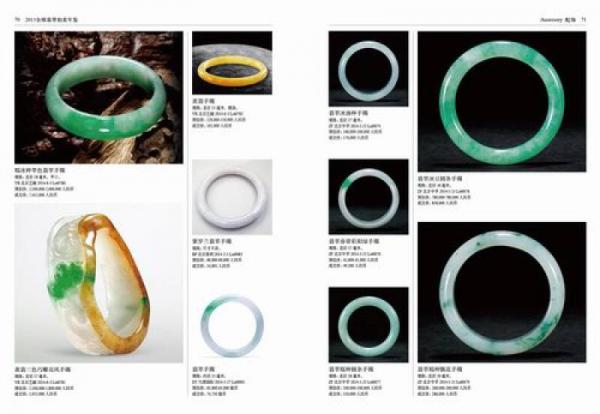 2015全球翡翠拍卖年鉴
