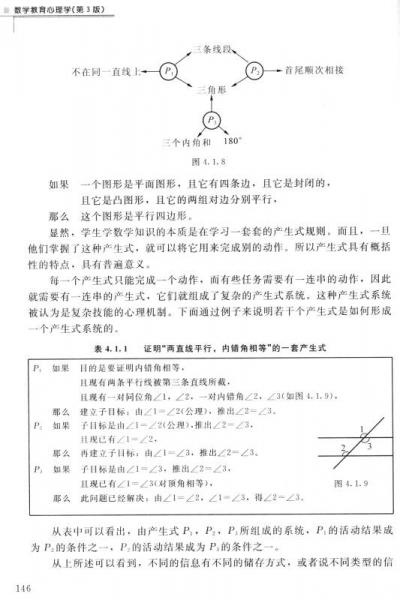 数学教育心理学