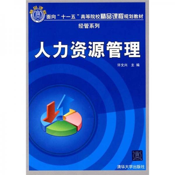 人力資源管理