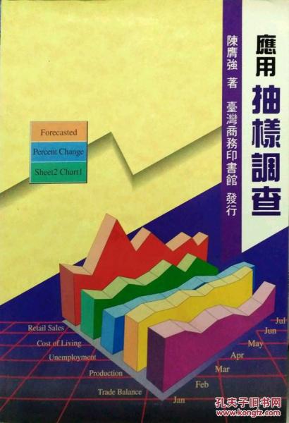 應用抽樣調(diào)查