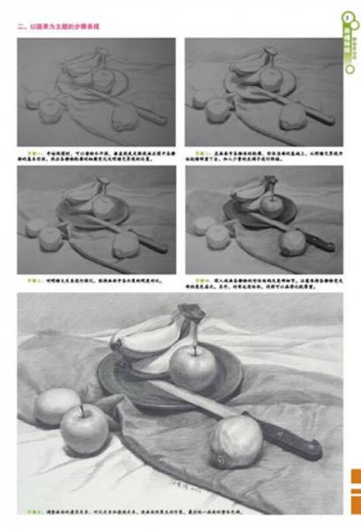 美院快线·高端访谈：静物新动态
