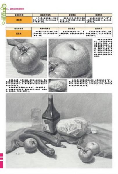 美院快线·高端访谈：静物新动态