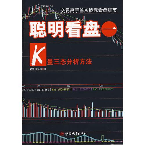 聪明看盘一：K量三态分析方法